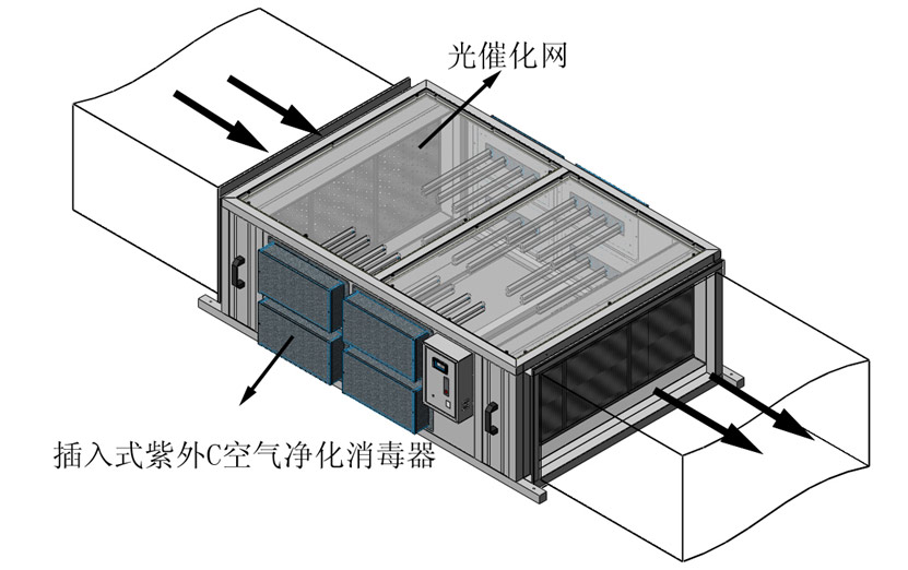 實例圖3_紫外C示意圖.jpg